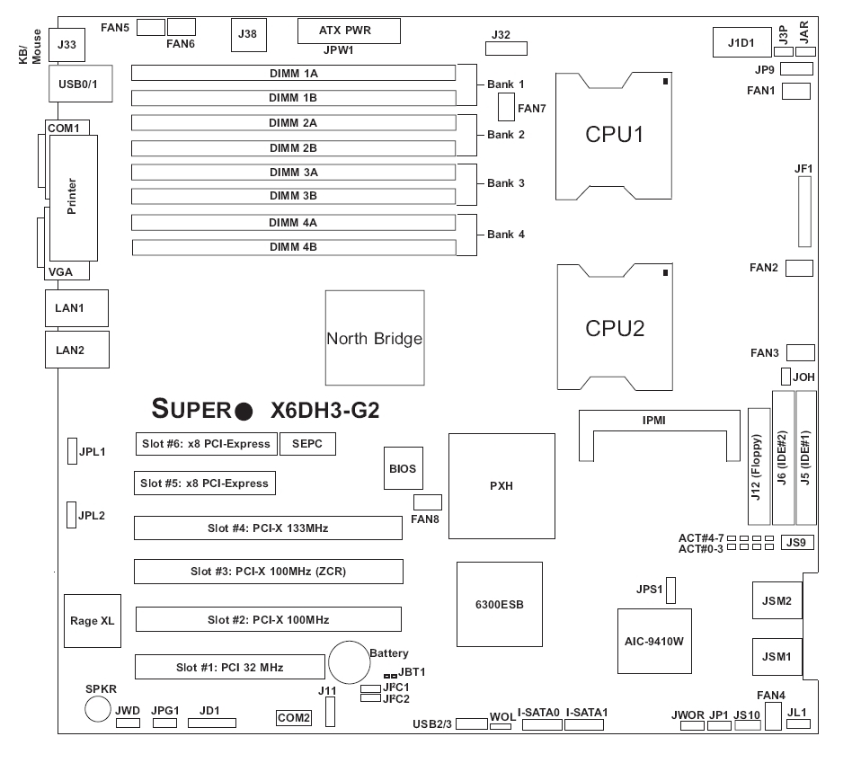 Download Adaptec AIC-9410w SAS/SATA Controller Driver