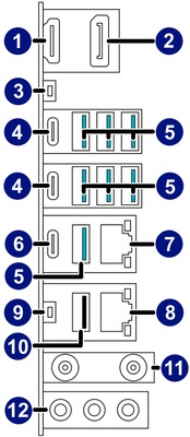 Back Ports image