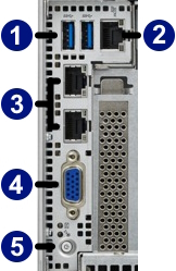 Back Ports image