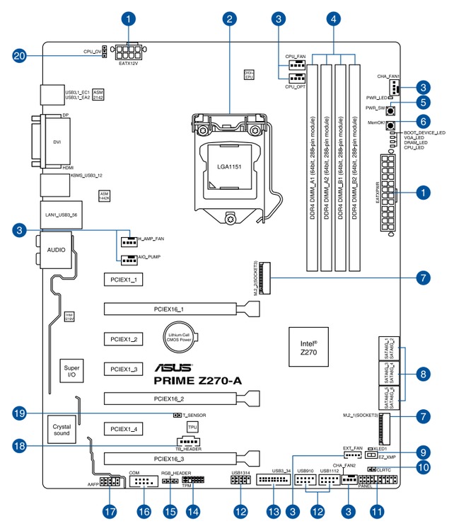 Configure PC w/ Asus Prime Z270-A Motherboard