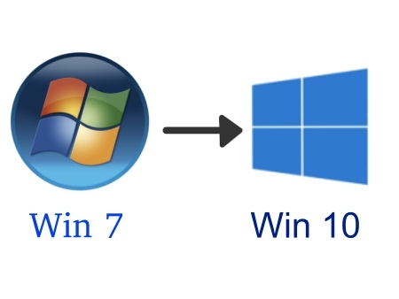 Windows 7 to 10 Transition FAQ