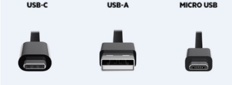 Top Data Transfer Speed Slowdowns - USB