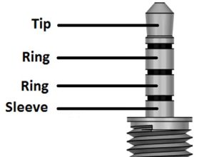 TS and TRS, oh and TRRS | Puget Systems