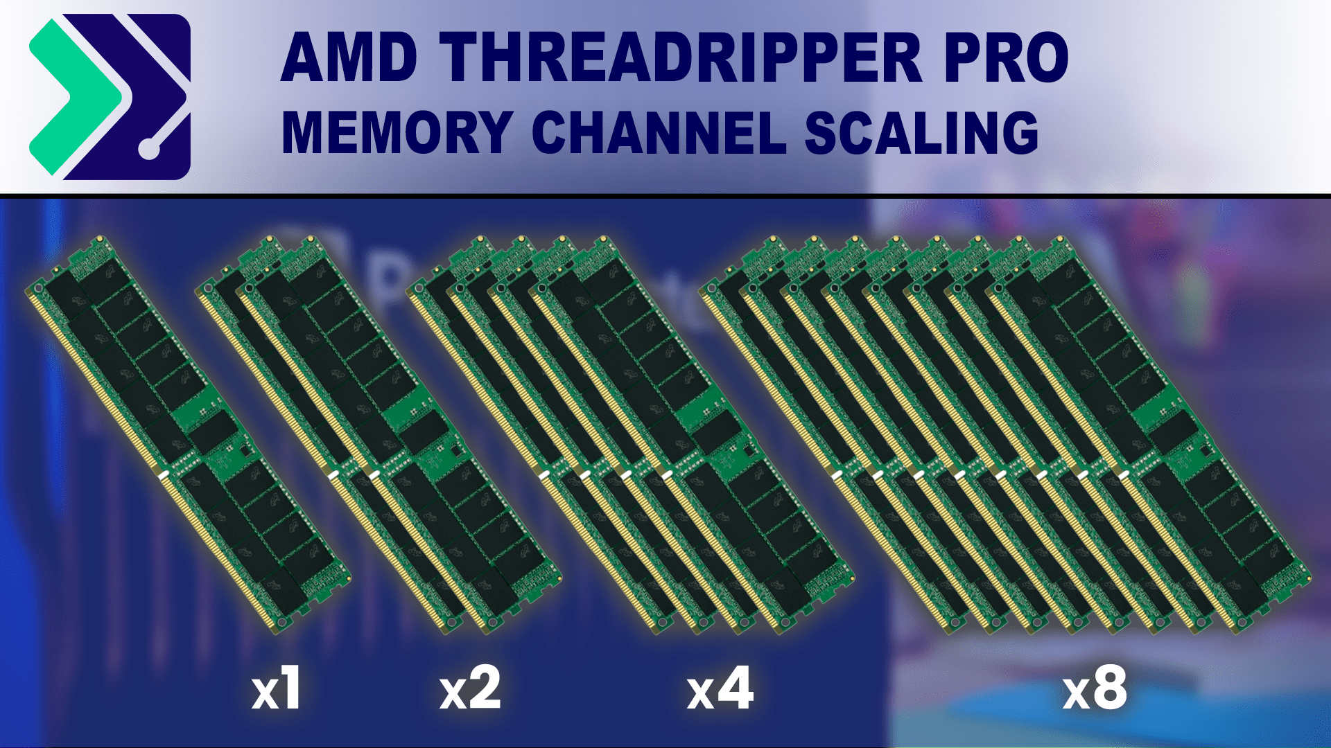 How much RAM does a Threadripper need?