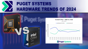 Puget Systems 2024 Hardware Trends